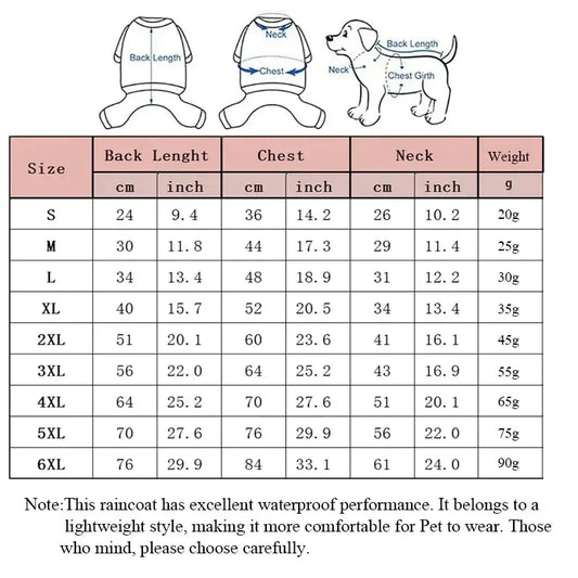 Original Raincoat Pet Supplies