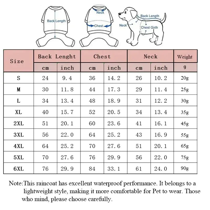 Original Raincoat Pet Supplies